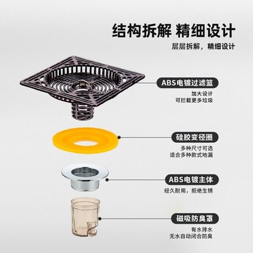 🎉熱賣好物🎉​方形老舊地漏 防臭器 衛生間防返臭神器 翻新蓋堵口芯 通用防蟲過濾網