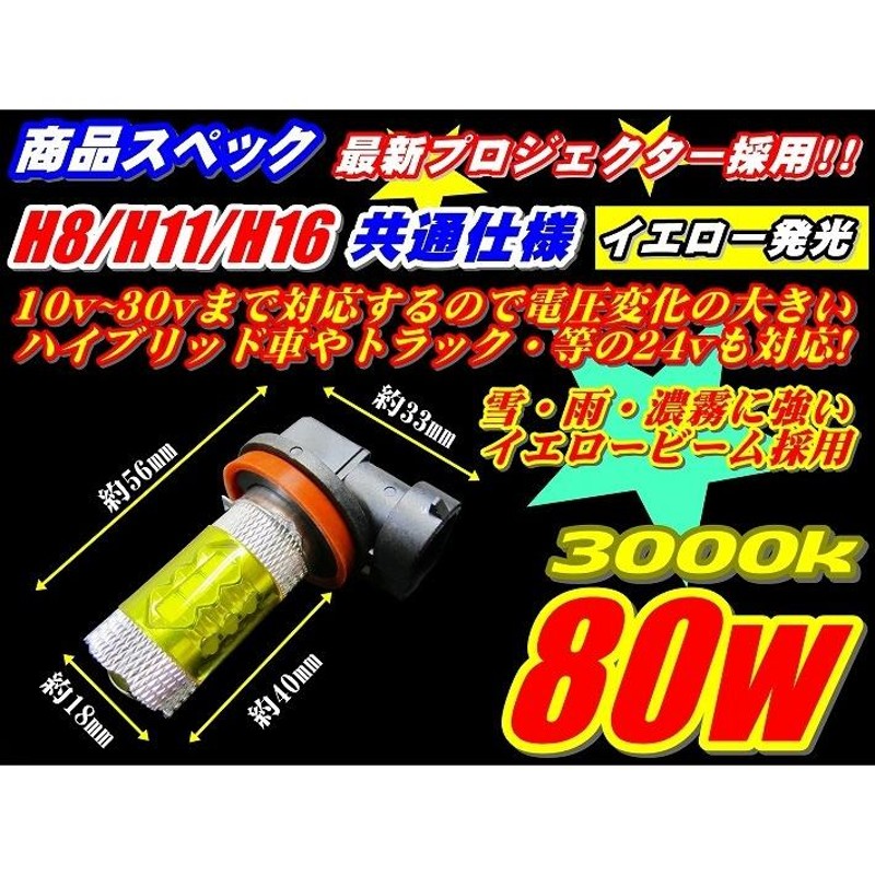 30系 LEDフォグランプ 80W イエロー色発光 3000K 型式　AYH30W/AGH30W/AGH35W/GGH30W/GGH35W系 2個セット 雨・雪・濃霧等悪天候対応