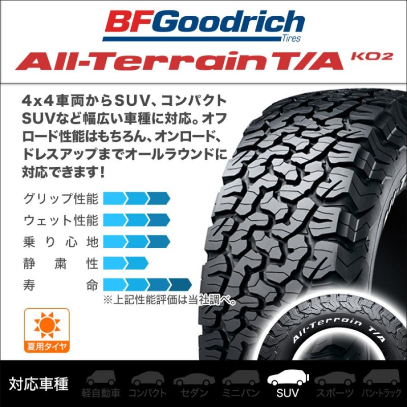 BFGood【引取限定】BFグッドリッチ／ディーンクロスカントリー／4本セット