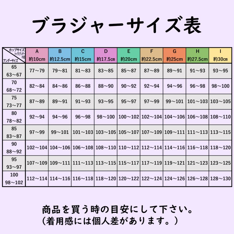 ブラショーツ福袋おまかせ5セット組 ブラジャーセット 下着通販 