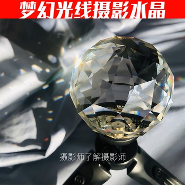【台灣現貨】魔改光線夢幻水晶鏡頭光暈附件A7適馬蔡司Vlogger攝影師陳文堅