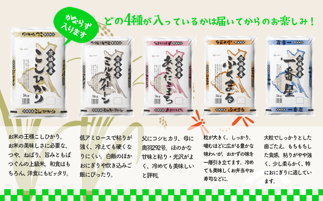 K1959 ＜2024年08月下旬初回発送＞ 定期便 1000セット 限定 お米 4種 食べくらべ 20kg 茨城県産