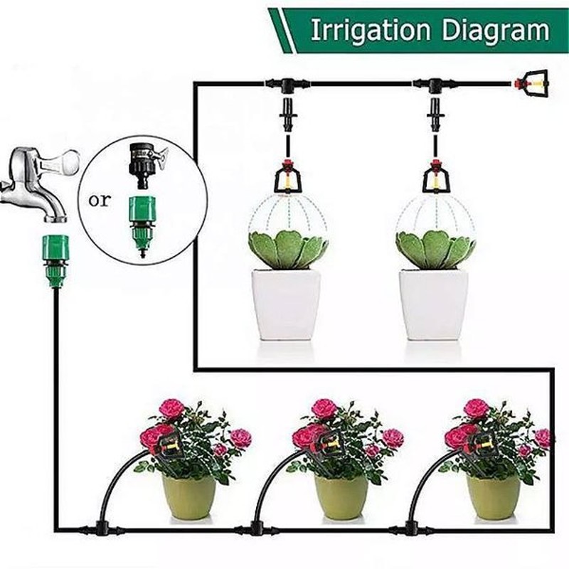 調整可能な Diy 自動 給水 ツール 点滴灌漑キット植木鉢散水セットじょうろ スプレーボトル 霧吹き 散水用具 水やり 水 通販 Lineポイント最大0 5 Get Lineショッピング