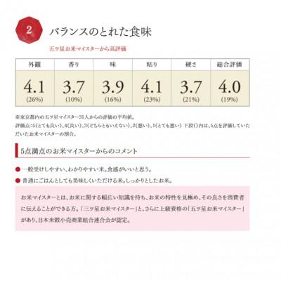 ふるさと納税 一関市 令和5年産銀河のしずく5kg