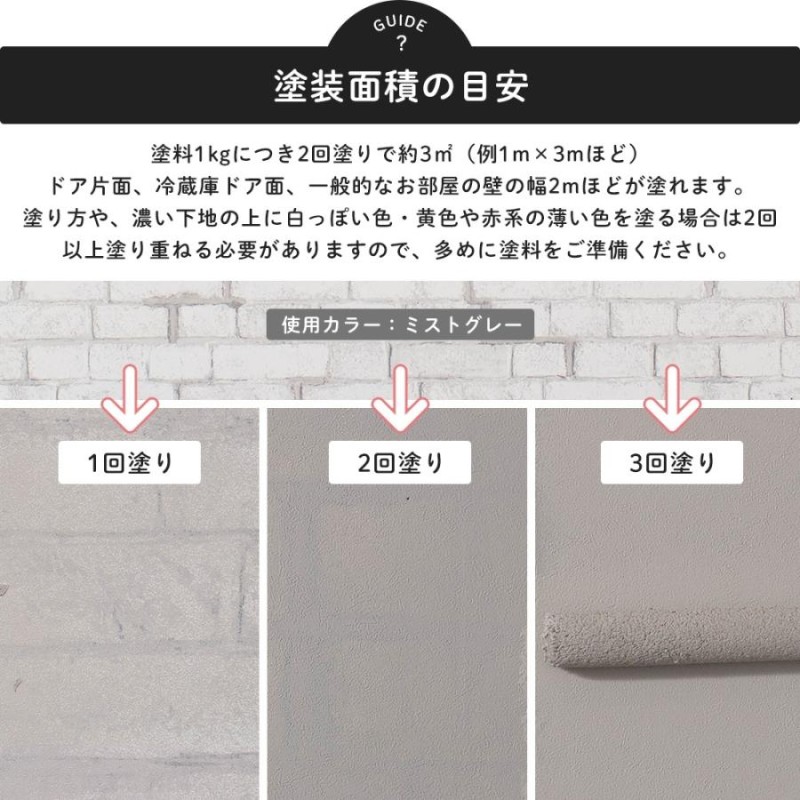 ペンキ 壁紙 DIY 壁 水性塗料 おしゃれ 壁紙の上から塗るペンキ マット