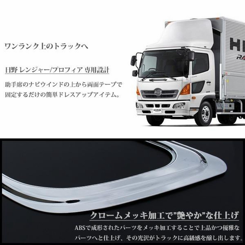 BRIGHTZ 日野 レンジャープロ メッキナビウィンドウガーニッシュ TRUCK−L−026 HINO レンジャー プロ 32463 