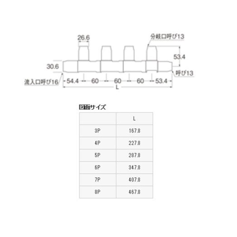 三栄水栓 SANEI 樹脂ヘッダー・末端チーズ・7Ｐ [3DJ-P-HDT-7P] LINEショッピング