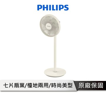 PHILIPS 飛利浦 12吋 窄邊框時尚風扇 【百年匠心系列 經典款】 風扇 電風扇 電扇 ACR2142SF