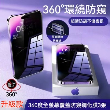 霧面防指紋 藍光防窺  適用於 蘋果 iPhone 15 14 13 12 11 Pro max XR 保護貼