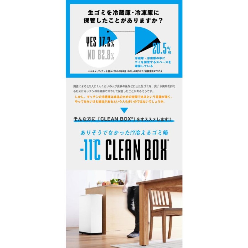 クリーンボックス 冷凍 CLEAN BOX 冷やす ゴミ箱 冷凍ゴミ箱 マイナス11℃ オムツ 生ごみ 臭わない ペット うんち におわない  捨てられる 防臭 冷蔵 20L | LINEブランドカタログ