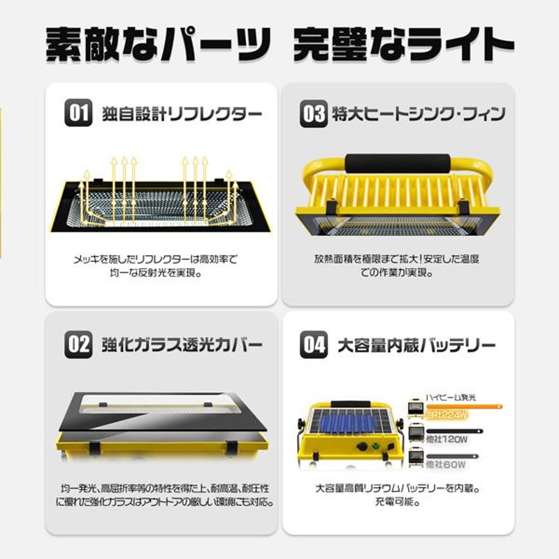 LED投光器 充電式 作業灯 224W+28ｗ爆発フラッシュ バッテリー内蔵 3