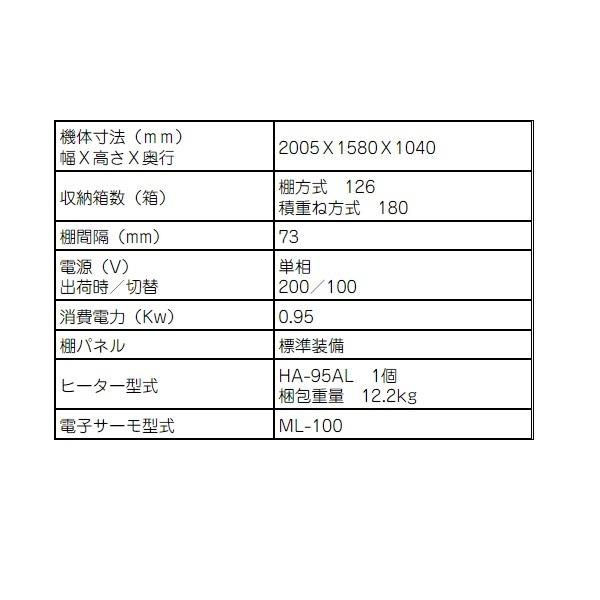 KEIBUN　複合蒸気式育苗器　KBS-E126LABB　出芽器 発芽器 育苗器 ケイブン 啓文社製作所