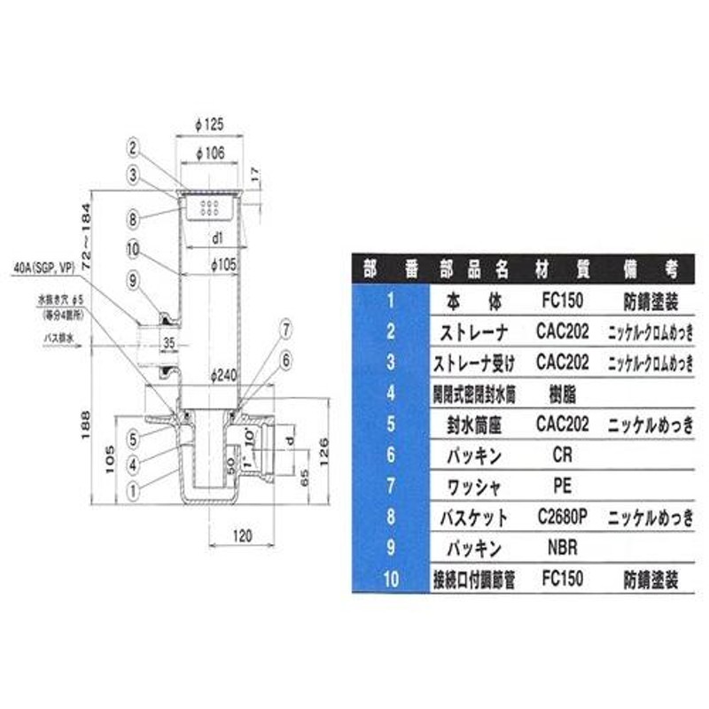 ダイドレ:床排水トラップ 防水層用 バス兼用横型 型式:T7B-BT 50