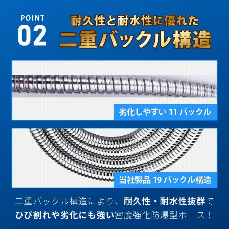 シャワーホース 交換 TOTO KVK INAX LIXIL MYM 2.0m kakudai
