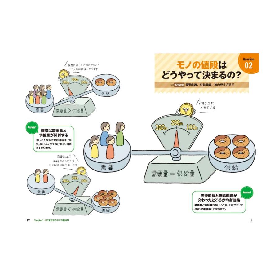 サクッとわかるビジネス教養 経済学