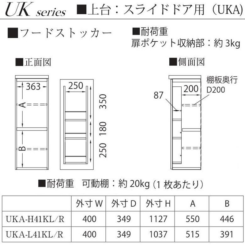 フードストッカー 幅40cm 上台ユニット ハイタイプ キッチン 収納棚