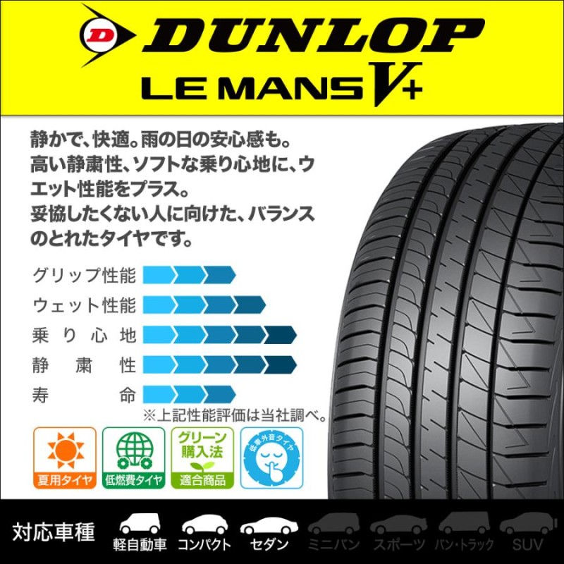 サマータイヤ ホイール4本セット BADX ロクサーニ タルカス ダンロップ LEMANS ルマン V+ (ファイブプラス) 205/55R16 |  LINEブランドカタログ