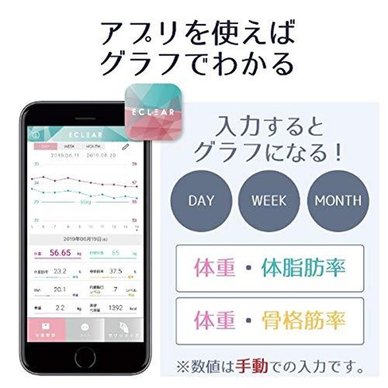 エレコム 体重計 体組成計 スマホ連動 (データ手動入力式) バックライト付 【 体重 体脂肪率 内臓脂肪レベル BMI 骨格筋率 骨量 基礎代 |  LINEブランドカタログ