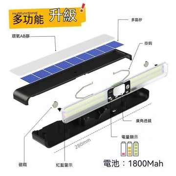 台灣現貨 太陽能戶外夾子燈 太陽能燈 太陽能戶外燈 太陽能感應燈 防水燈 庭院燈 壁燈 智能感應 夾子燈 裝飾燈 戶外燈