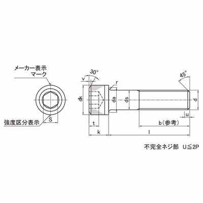 CAP 標準 ニッケル