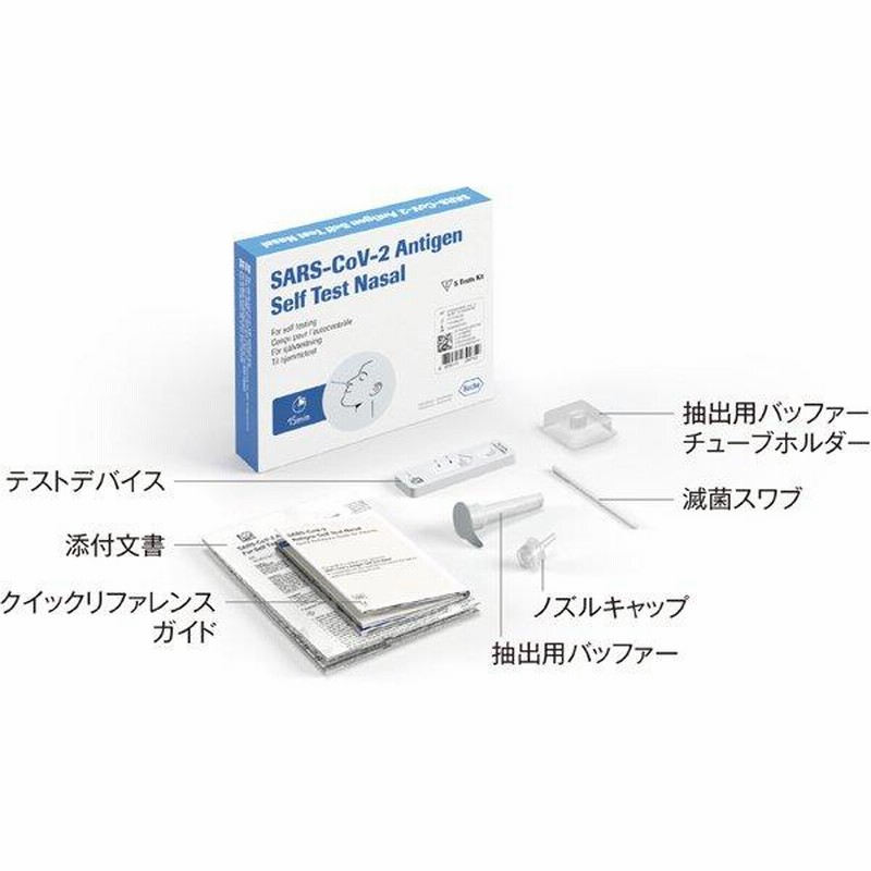 販売終了・再入荷なし】SARS-CoV-2ラピッド抗原テストII | LINE 販売終了・再入荷なし】SARS-CoV-2ラピッド抗原テストII | LINE