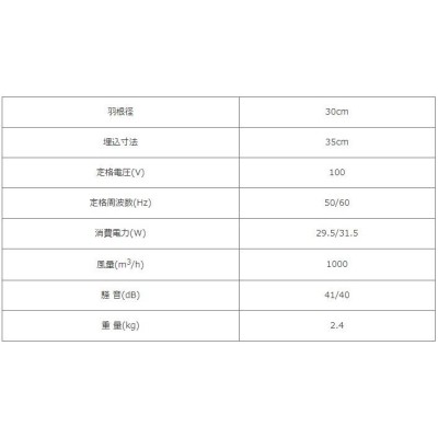 日本電興 換気扇 ST-300 羽根径30cm/埋込寸法35cm 一般 台所用換気扇