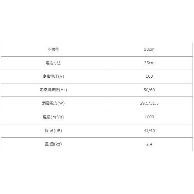 日本電興 換気扇 ST-300 羽根径30cm/埋込寸法35cm 一般 台所用換気扇