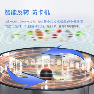 貝克巴斯E60EvoE70evo家用廚房食物垃圾處理器水槽廚余粉碎機