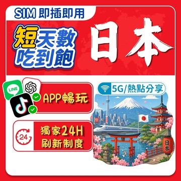 【飛網科技】日本網卡 日本SIM 上網卡 docomo KDDI 1~12天 短途旅游 高速上網 無限流量 大阪 沖繩