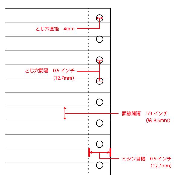 ストックフォーム 15×11インチ 1P 罫線入 スリーライン  2,000枚 箱