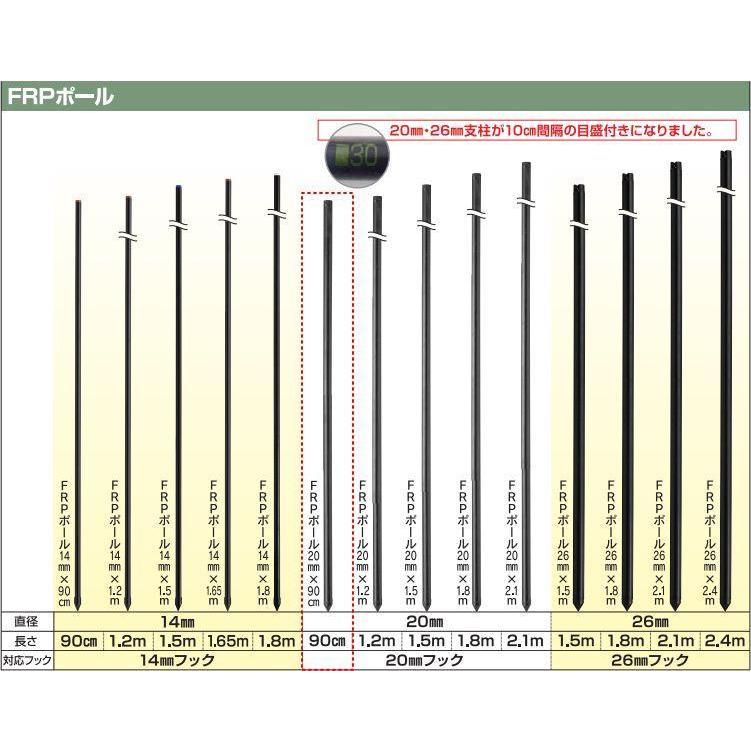 末松電子製作所 電気柵用支柱 FRPポール(φ20mm×90cm)２段張り延長セット パルスチェッカー付  [代引き可] [送料無料]