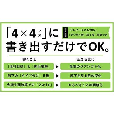 紙 マネジメント あなたの 言語化 で部下が自ら動き出す