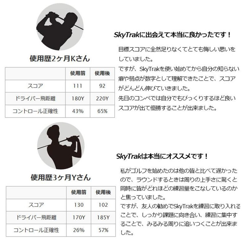 日本正規」GPRO ゴルフ スカイトラック ポータブル ゴルフ用弾道測定器