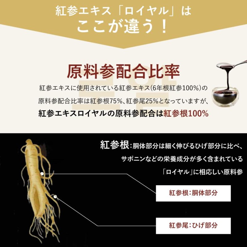 正官庄]高麗人参濃縮エキス6年根(韓国紅蔘)100g 軟らかく 2箱セット(