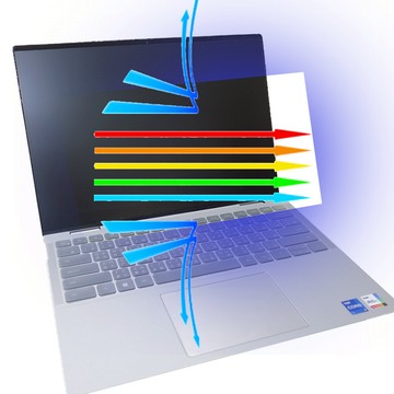 【Ezatick】DELL Inspiron 14 7430 P172G 防藍光螢幕貼｜鏡面/霧面可選｜筆電螢幕保護貼