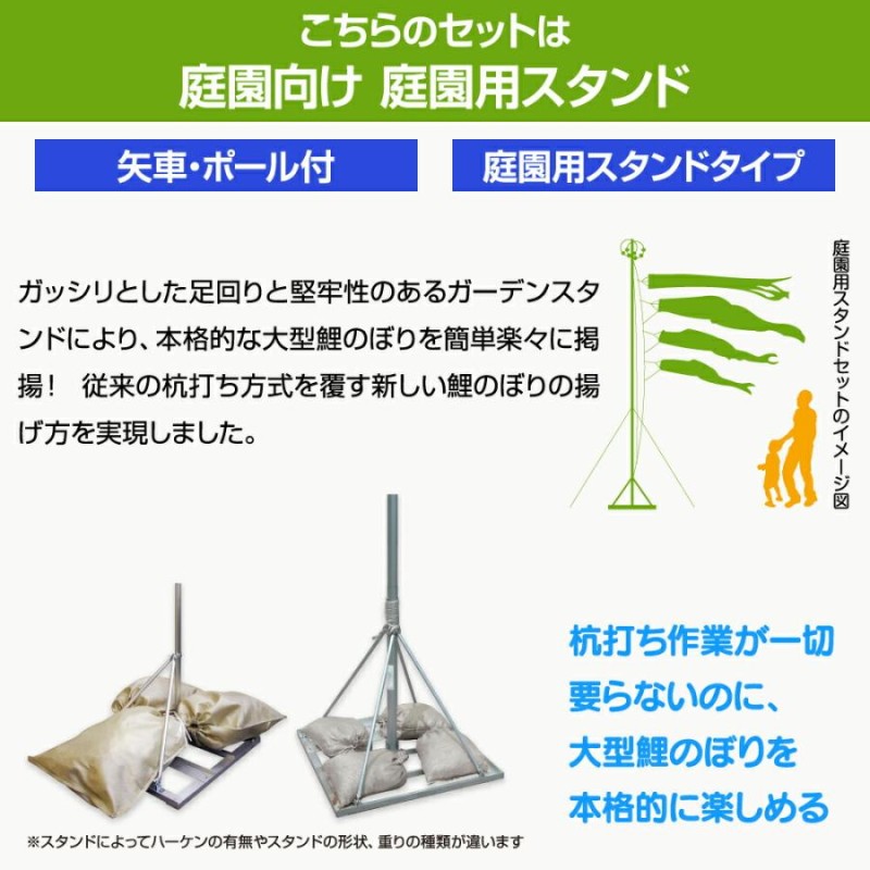 鯉のぼり 庭用 こいのぼり 旭天竜 最高級縮緬風生地 翔勇鯉 3m 7