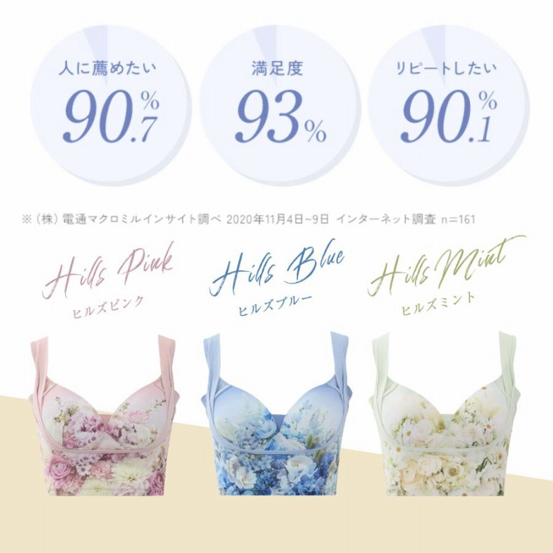 ナイトブラ ブラジャー 補正ブラ CelleBra セレブラ DR METHOD