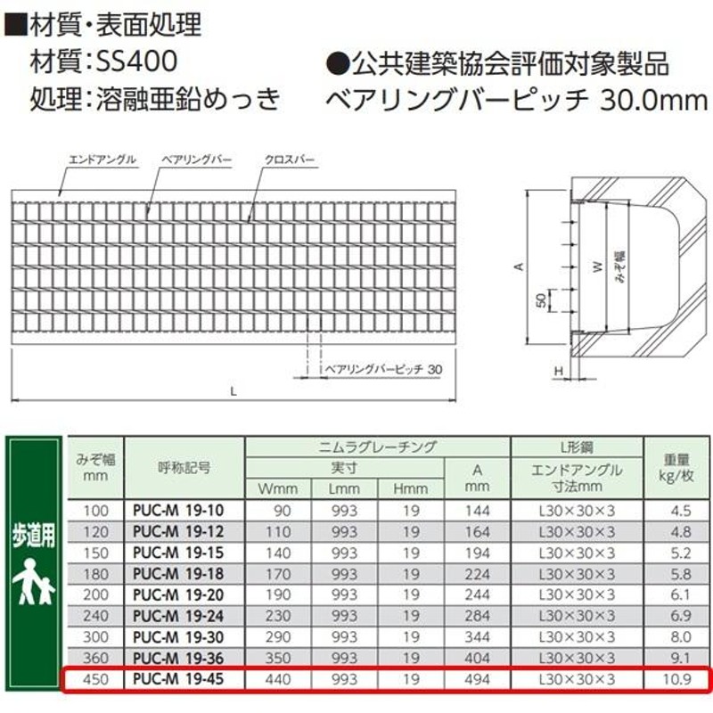 屋台 ファーストフード機器 業務用 たい焼き機 一度に6個成型可能 - 1