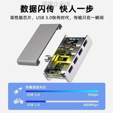 多口夾usb3]延長線轉換器電腦0外塢.調節分線器可擴展固定擴展器