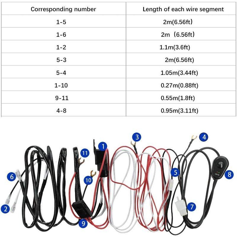 YUNPICAR 汎用フォグランプ配線 リレーハーネス ロッカースイッチ搭? 12V/ 40A パワーリレー ブレードヒューズ ２灯用 (リ |  LINEショッピング
