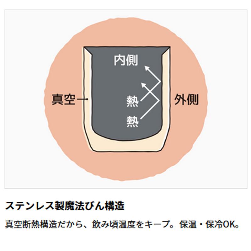 カップ サーモス 真空断熱カップ 280ml MNT