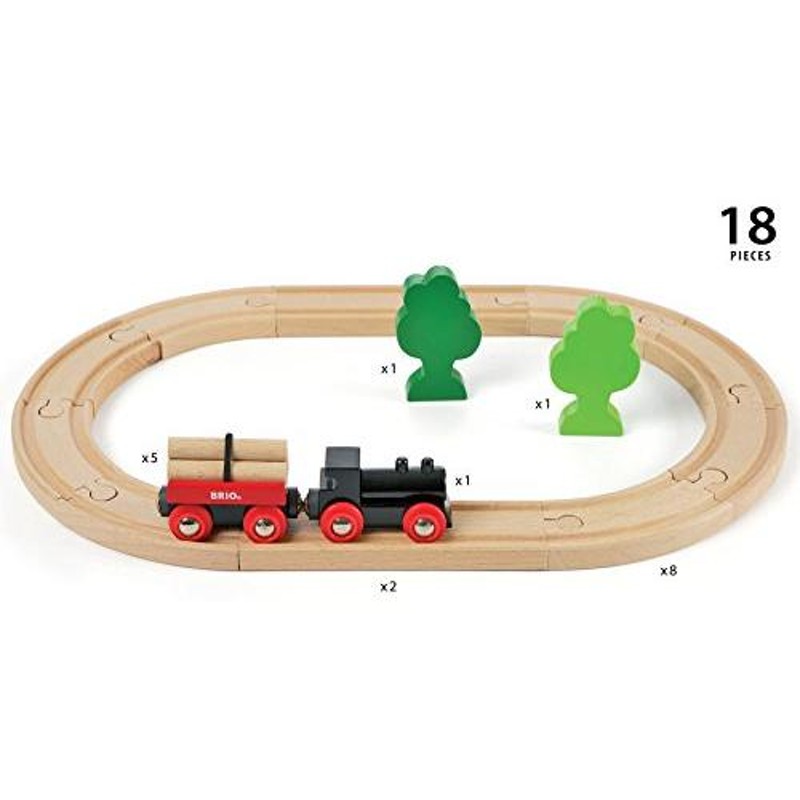 BRIO ( ブリオ ) 小さな森の基本レールセット [全18ピース] 対象年齢 2