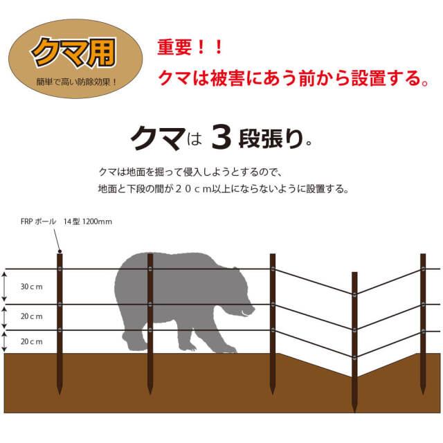 電気柵 ソーラー クマ用3段張り200ｍセット ガラガー 本体３年保証