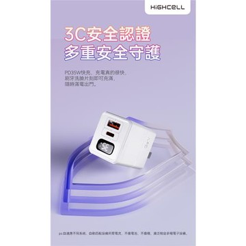 【HIGHCELL】 35W雙孔 氮化鎵充電器/快充頭/充電頭/插頭 LED顯示螢幕(USB + Type-C)