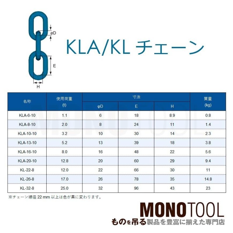 マーテック KLA13 スリングチェーン KLA-13-10 使用荷重5.2t(カット