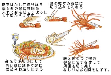 特大　活き伊勢海老Ｅコース 1尾（600～800g）　山金商店　／　伊勢えび　エビ　海老　伊勢志摩産