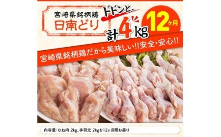 日南どり むね肉 2kg ＆手羽元 2kg セット 計４kg