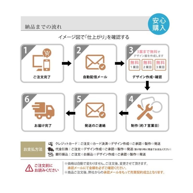 表札 おしゃれなゴールドステンレス 穴あけ加工・化粧ビスタイプ