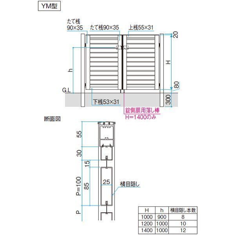 三協アルミ レジリア YM型 (06・04)10 両開き親子セット 門柱タイプ LINEショッピング