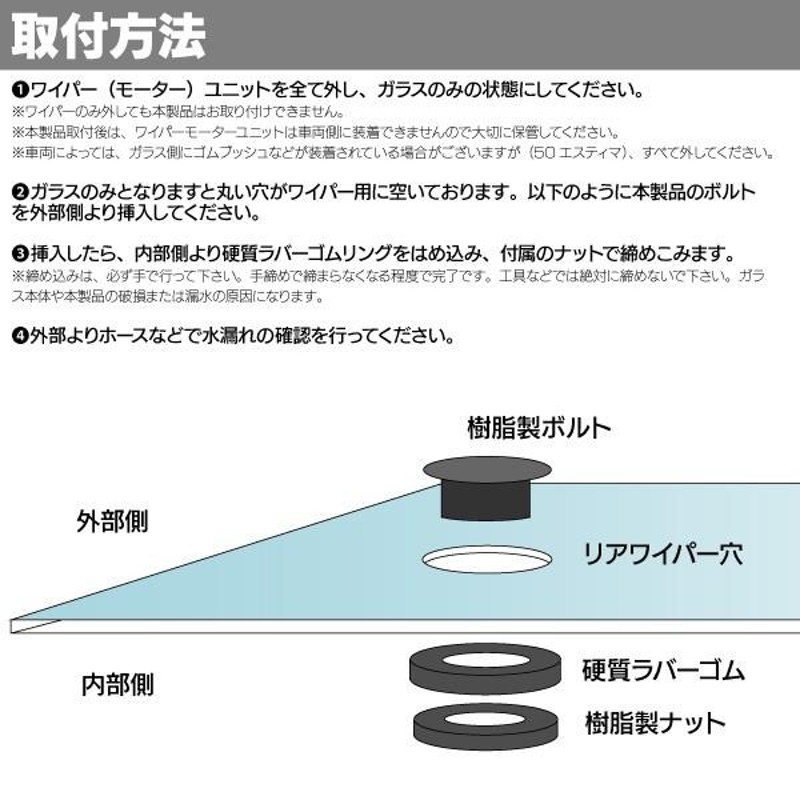 リアワイパーレスキット プリウスα H23.5〜 全グレード ZVW40 ZVW41 ワイパー穴が目立た ない リアビューがスッキリ |  LINEショッピング